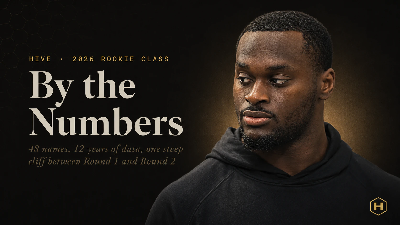 The 2026 SuperFlex rookie class, by the numbers.